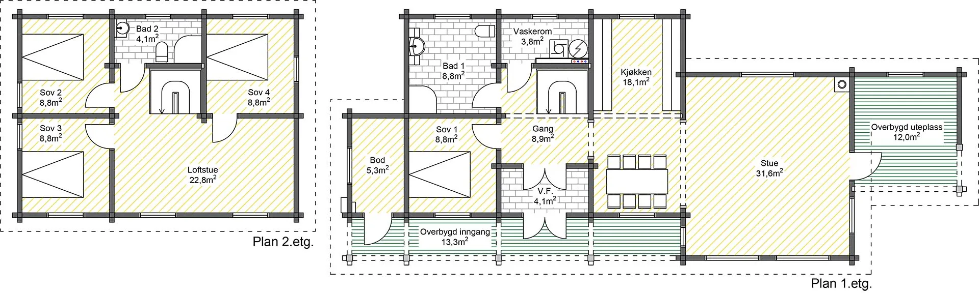 Plantegning PLAN — Thøring Hyttefabrikk Bjørli 3